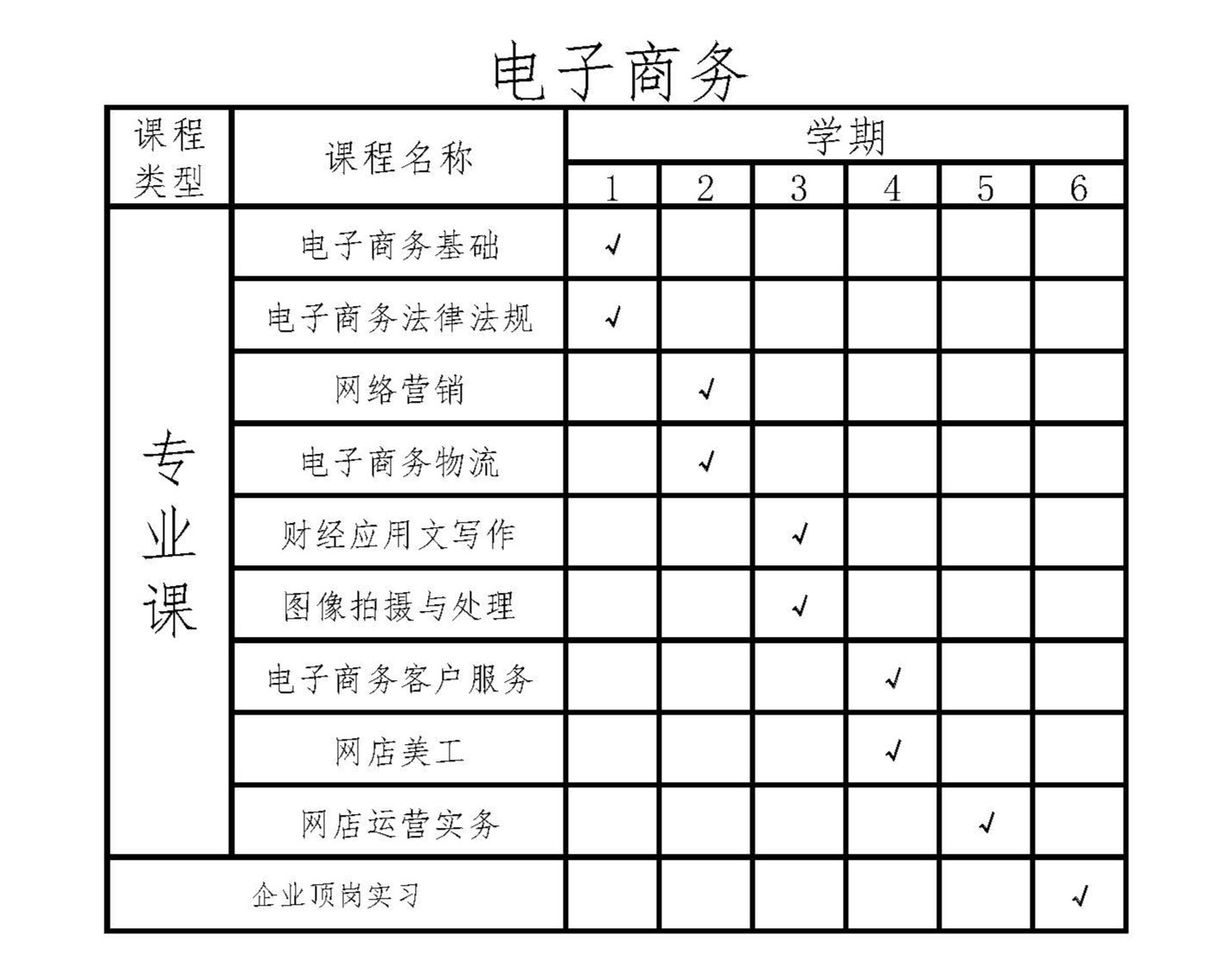 电子商务课表.jpg